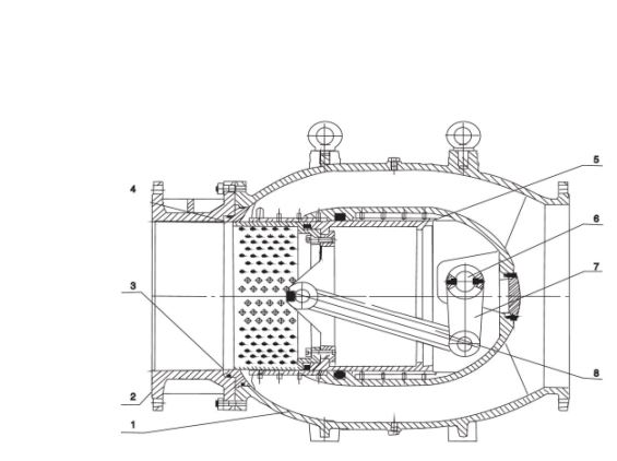 Structural diagram of regulating valve