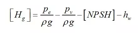 Calculation method for maximum installation height of pumps